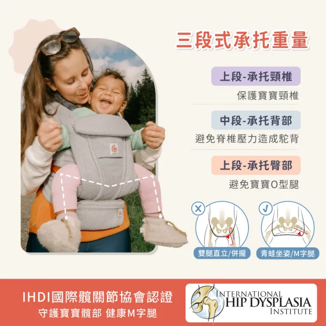【Ergobaby】Omni Deluxe 旗艦型全階段四式透氣背帶(嬰兒背巾 新生兒揹帶 嬰兒背帶)