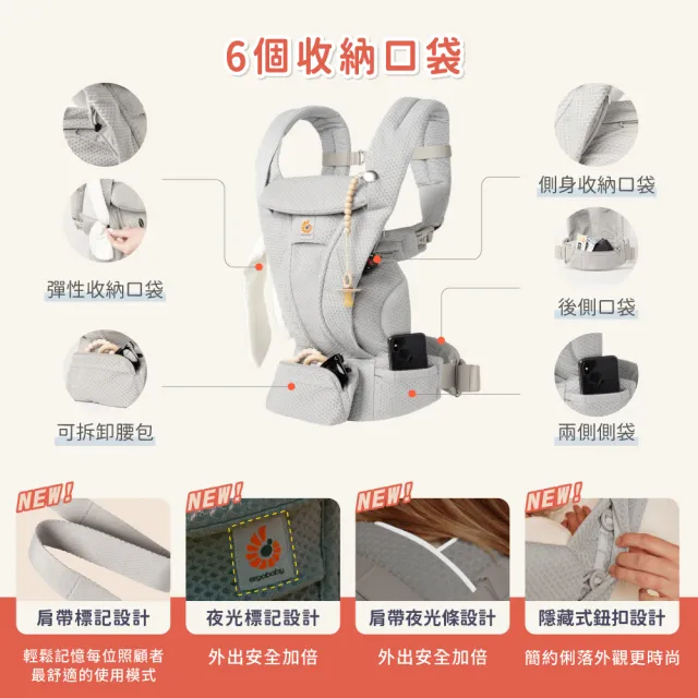 【Ergobaby】Omni Deluxe 旗艦型全階段四式透氣背帶(嬰兒背巾 新生兒揹帶 嬰兒背帶)