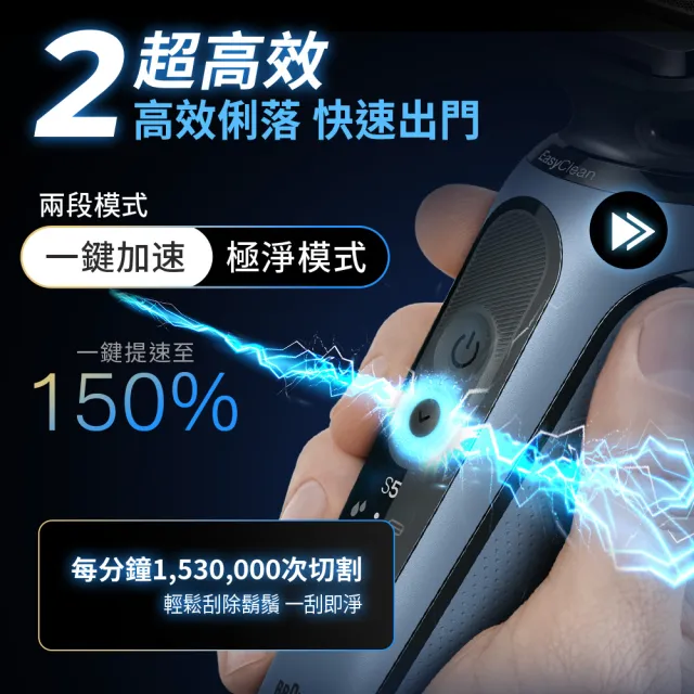 【BRAUN 百靈】全新親膚 5系列PRO免拆快洗電動刮鬍刀/電鬍刀(53-A12000s)