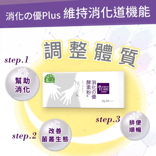 【ESSENTURE 大漢酵素】消化的優Plus2入組(30包/盒)-消化 順暢 酵素 全素(原廠出貨)