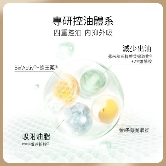 【PRAMY 柏瑞美】烘焙定妝法-磁吸控油(中性/混乾性膚質+偏黃和偏深膚色)