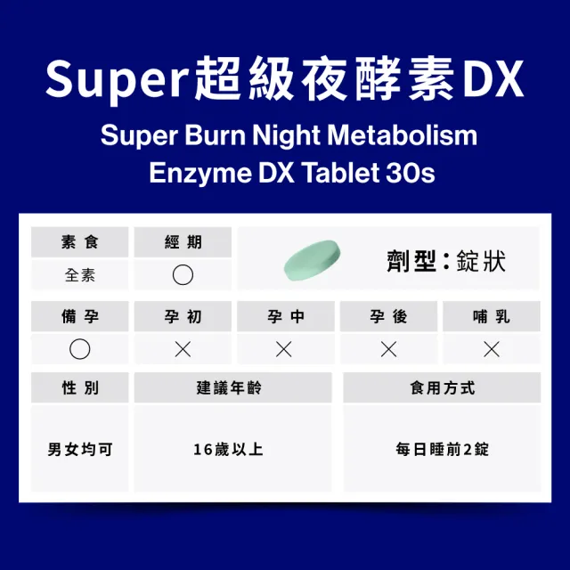 【Simply 新普利】超級夜酵素DX 30錠 x10盒(木村拓哉代言 唯一日韓GABA.168倍酵素.獨家專利.好睡好代謝)