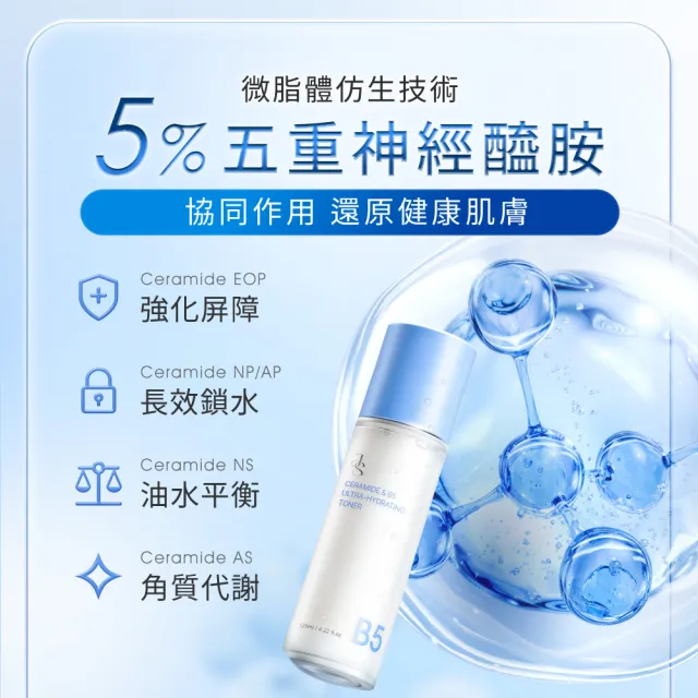 【JS 婕洛妮絲】神經醯胺B5保濕化妝水125ml（高效保濕．敏感肌適用）
