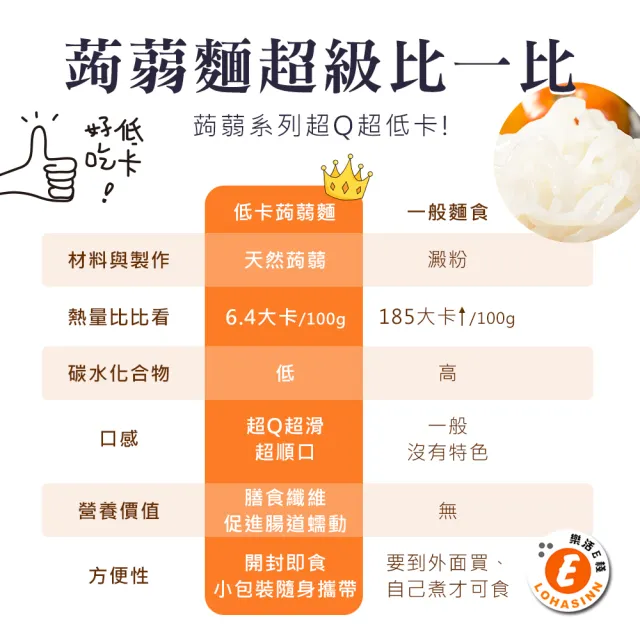 【樂活e棧】低卡蒟蒻麵 板條寬麵+濃湯6入/袋-共1袋(低卡 低熱量 低糖 膳食纖維 飽足感 素食)