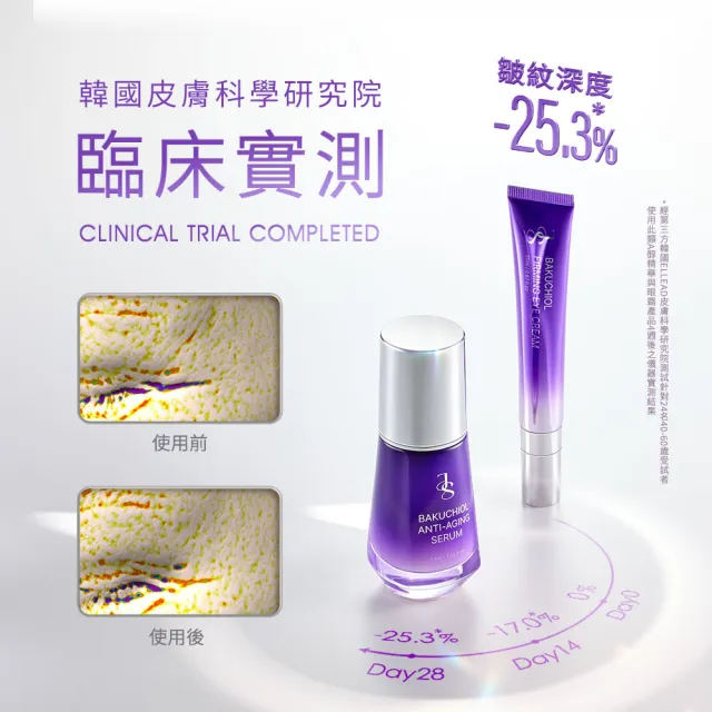 【JS 婕洛妮絲】類A醇緊緻抗老精華50ml（緊緻撫紋）