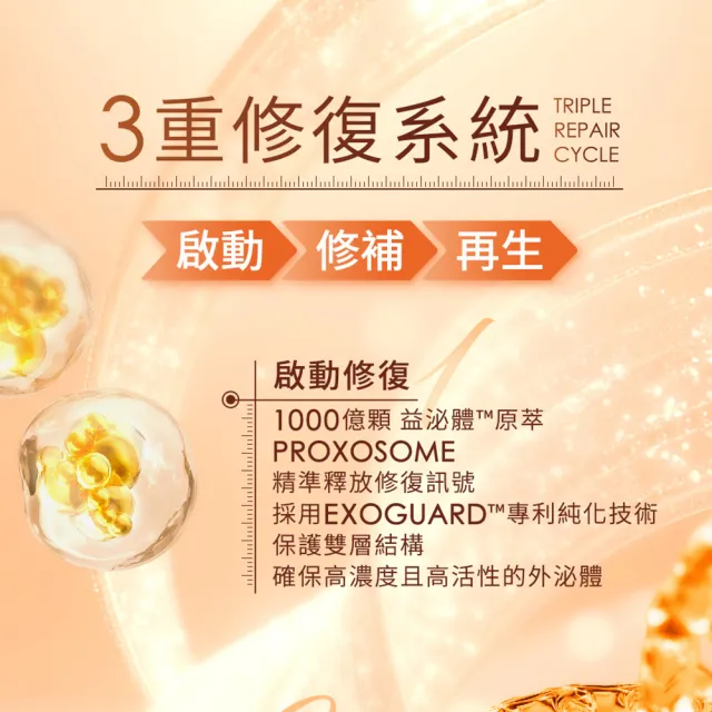 【JS 婕洛妮絲】外泌體修復再生精華30ml（舒緩修護）