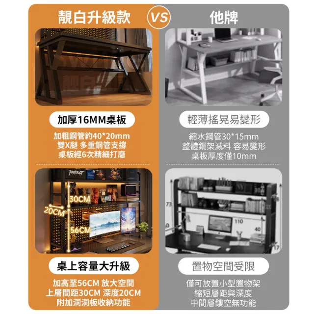 【靚白家居】傲雪電腦桌 120公分 大書架款(電競桌 書桌 洞洞板 辦公桌 工作桌 居家辦公)