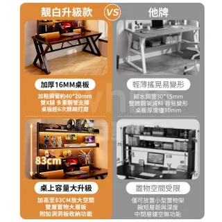 【靚白家居】傲雪電腦桌 140公分 洞洞板款(電競桌 桌子 書桌 辦公桌 工作桌 居家辦公)
