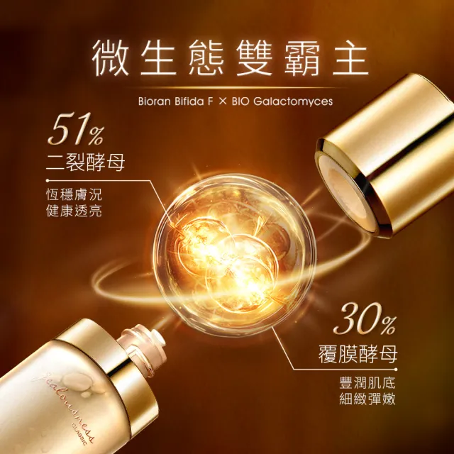 【JS 婕洛妮絲】81酵母全能青春露（含51%二裂酵母）120ml（穩膚抗老）