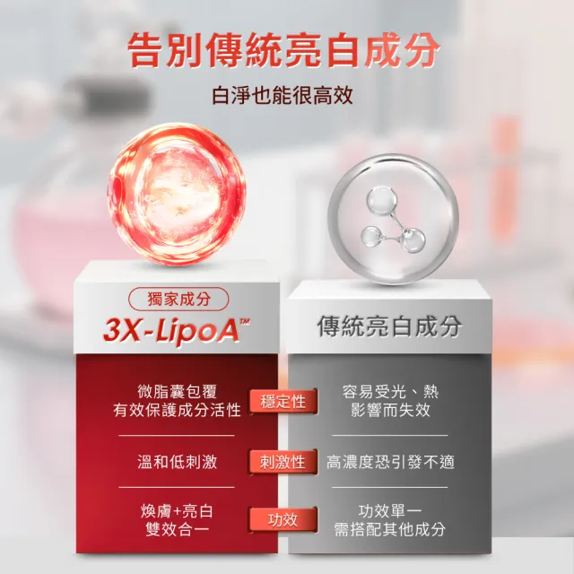 【JS 婕洛妮絲】LipoA煥膚透亮化妝水120ml（水潤透亮）