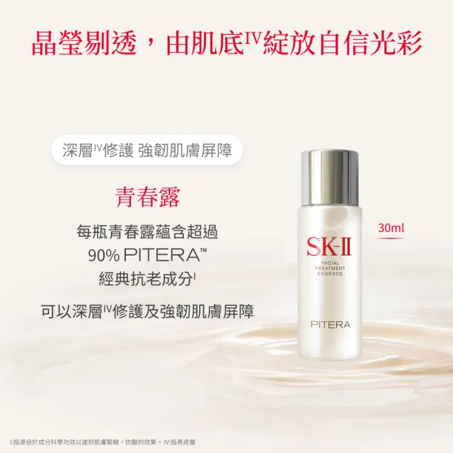 【SK-II】官方直營 晶瑩剔透探索組(青春敷面膜2片+青春露30ml/新客組/禮盒/送禮推薦/入門首選/旅行組)