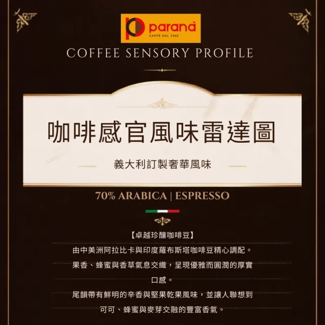 【PARANA  義大利金牌咖啡】卓越珍釀咖啡豆1公斤x3袋(新包裝、新鮮中淺焙、果香、蜂蜜、香草、可可、麥芽)