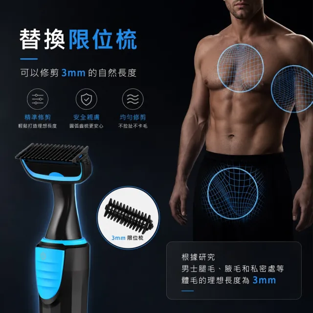【SAMPO 聲寶】水洗式二合一電動修毛刀/鼻毛刀/除毛刀(EB-Z1802WL)