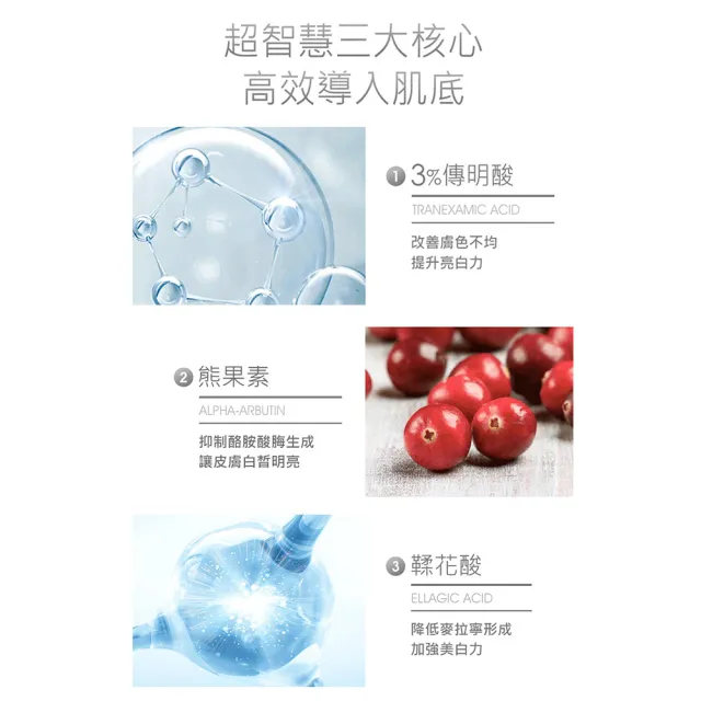 【JS 婕洛妮絲】3%傳明酸美白精華30mlx2（美白透亮）