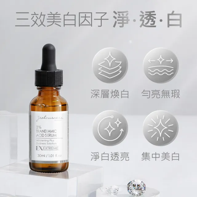 【JS 婕洛妮絲】3%傳明酸美白精華30mlx2（美白透亮）
