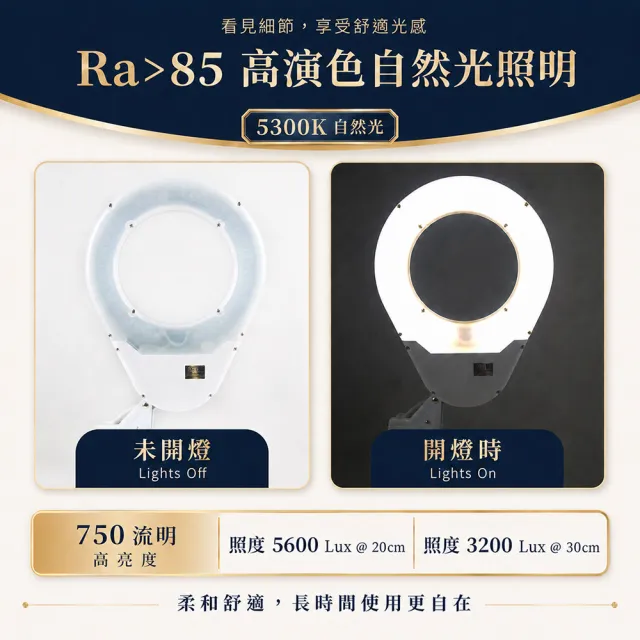 【HWATANG】Hamlet 2.3倍/5D/127mm 工作用LED檯燈放大鏡 青玻 桌夾式 E015-G5D (電路PCB維修品管手作)