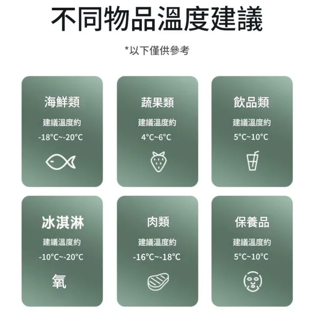 【Alpicool冰虎】通路限定 行動冰箱55公升雙槽 強效壓縮機(露營車露車泊野營冰箱保冰冷藏冷凍擺攤市集展場)