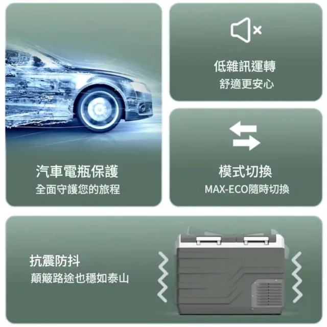 【Alpicool冰虎】通路限定 行動冰箱55公升雙槽 強效壓縮機(露營車露車泊野營冰箱保冰冷藏冷凍擺攤市集展場)