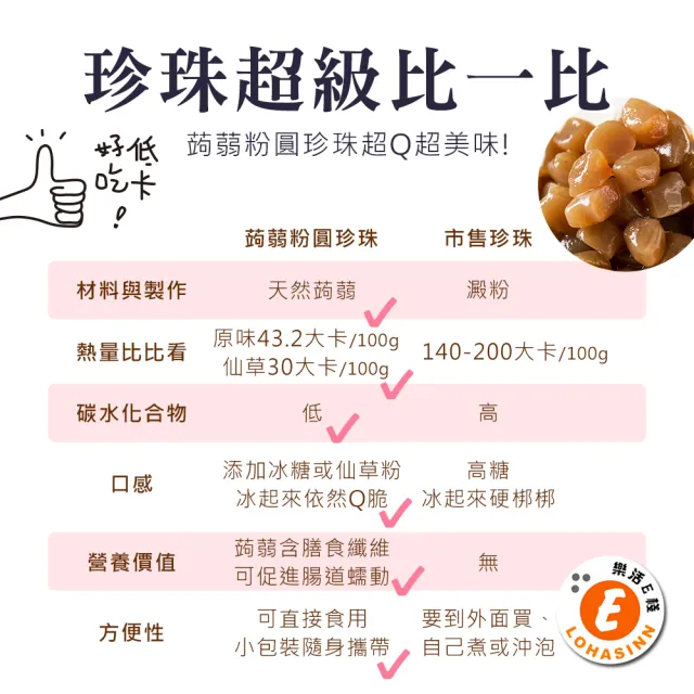【樂活e棧】微卡黑白配-即食蒟蒻粉圓珍珠4袋-白珍珠6包/袋+黑珍珠6包/袋-(微卡 珍珠 蒟蒻 Q脆 下午茶)