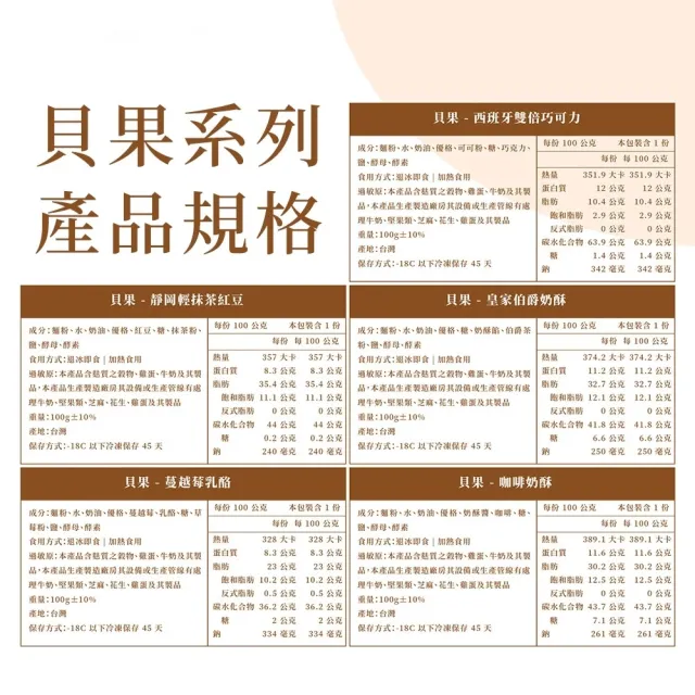 【BAKER 胖大師】伯爵奶酥貝果、咖啡奶酥貝果任選10入