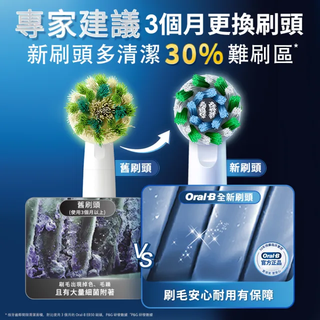 【Oral-B 歐樂B】電動牙刷 EB50-8 深層清潔X型刷頭 官方正貨