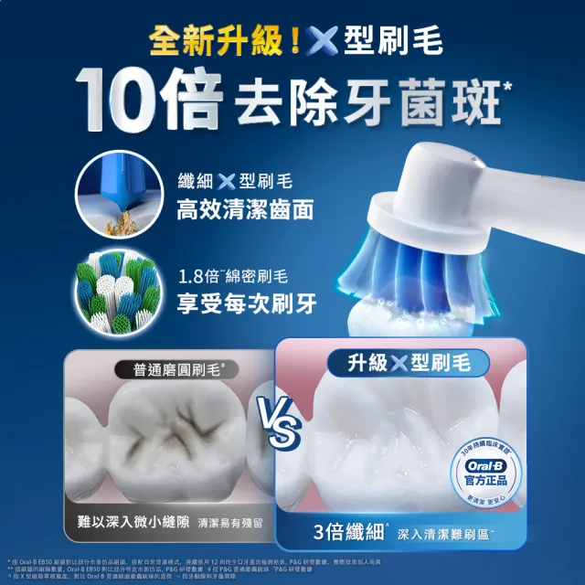 【Oral-B 歐樂B】電動牙刷 EB20-6 基礎清潔X型刷頭 官方正貨