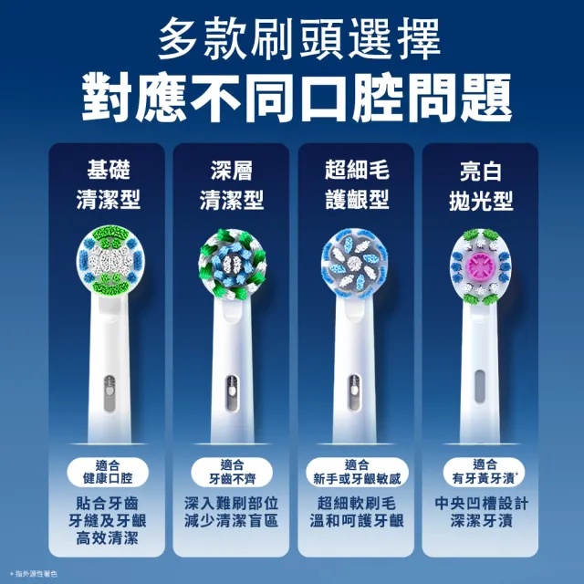 【Oral-B 歐樂B】電動牙刷 EB50 深層清潔X型刷頭(共14入) 官方正貨