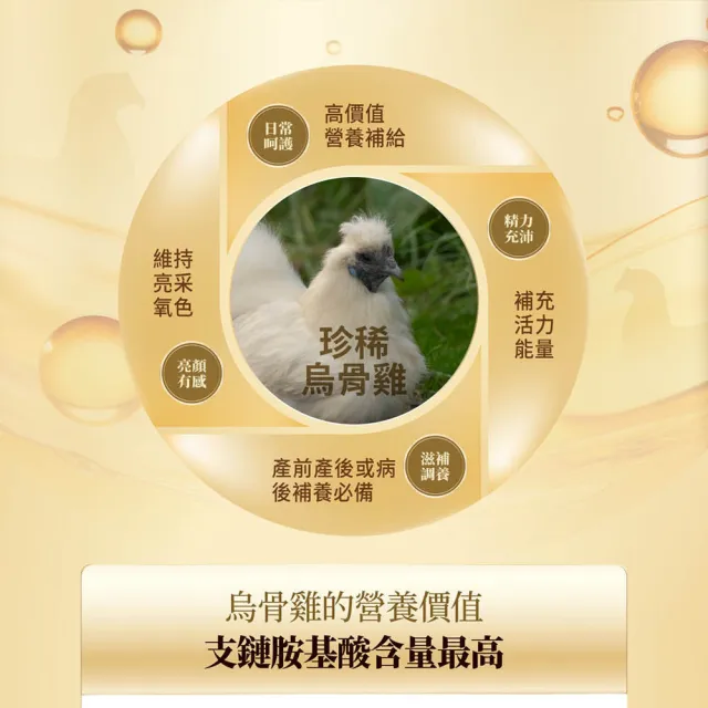 【YM BIOMED 陽明生醫】御烏滴雞精 (6包/盒 烏骨雞 膠原蛋白 胺基酸 不加水 蒸氣不回流)