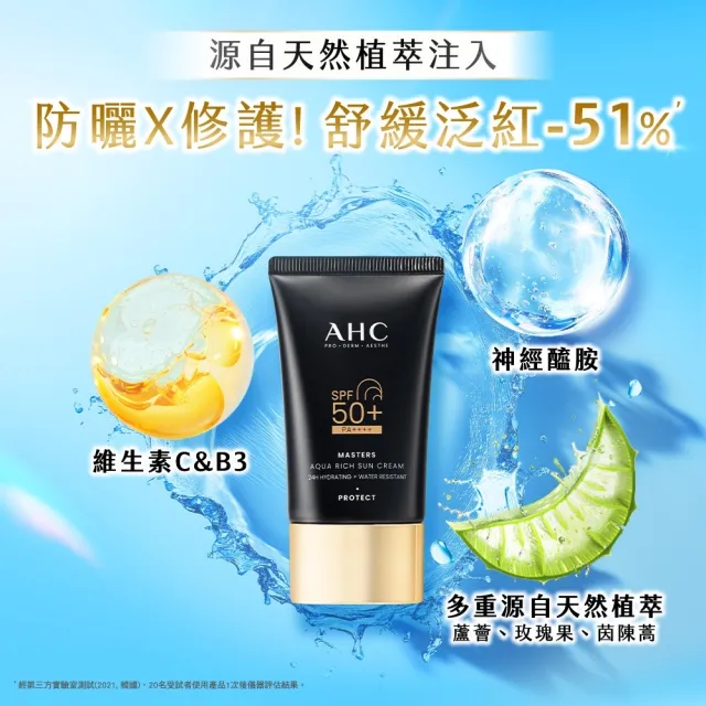 【AHC】買一送一★極致防禦長效水潤防曬乳50ml(防曬/防禦/長效/水潤/海洋友善/小黑盾)