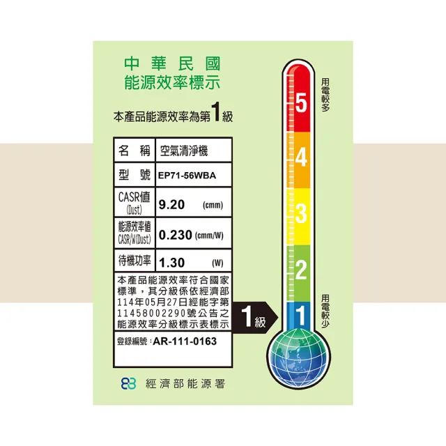 【伊萊克斯】22坪Pure A9.2高效能抗菌空氣清淨機(三色任選)+8坪Flow A3空氣清淨機(五色任選)