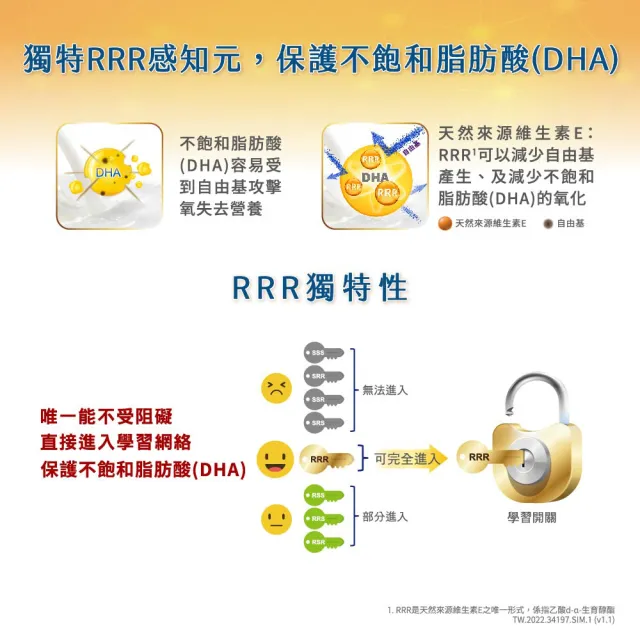 【亞培】官方直營 心美力HMO 3幼兒營養成長配方1600g x6罐