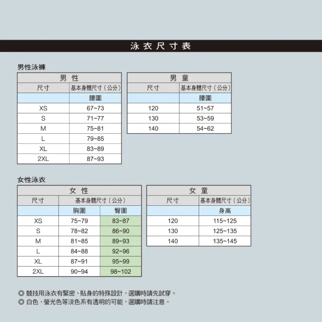 【MIZUNO 美津濃】EXER SUITS 女款泳衣 N2MAB76187