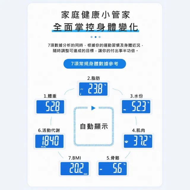 【SAMPO 聲寶】大螢幕智能電子體重計/體脂計(BF-Z2307SL)