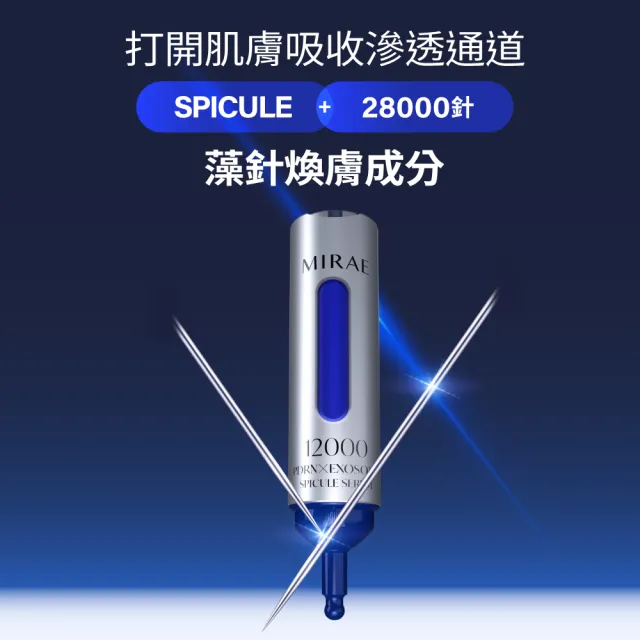 【MIRAE 未來美】專業院線韓國PDRN+牛奶外泌體新生精華(15ml+15ml)