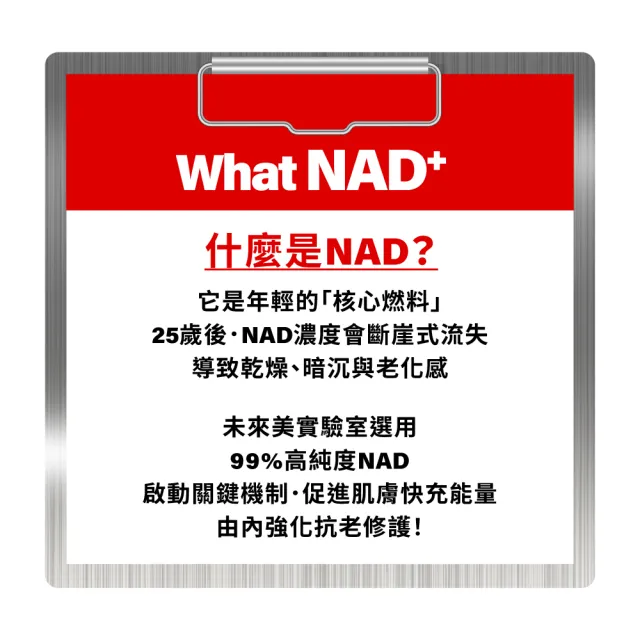 【MIRAE 未來美】專業院線NAD+膠原逆齡精華+韓國PDRN+牛奶外泌體新生精華 抗老