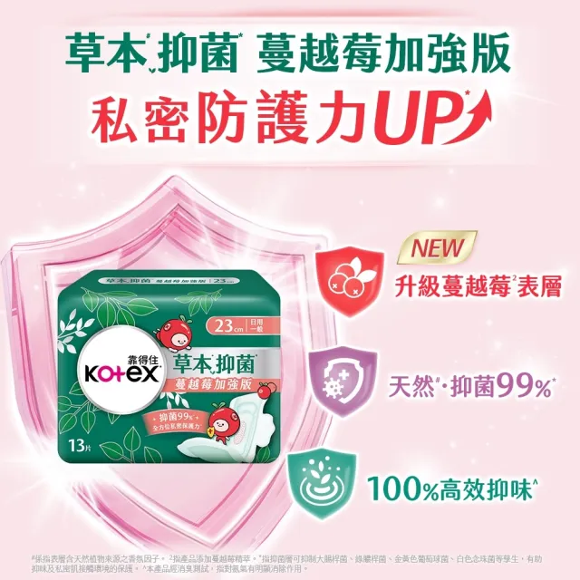 【Kotex 靠得住】快閃下殺★草本抑菌/蔓越莓加強版 (衛生棉/護墊/23-35cm/共160-208片)