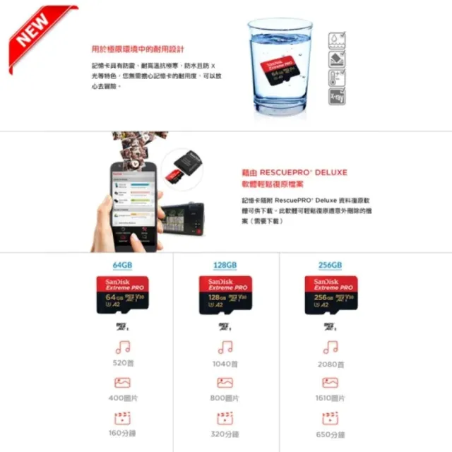 【SanDisk 晟碟】極速升級 全新版 64GB ExtremePRO A2 記憶卡 附SD轉卡高速讀取200MB/s(原廠永久保固)