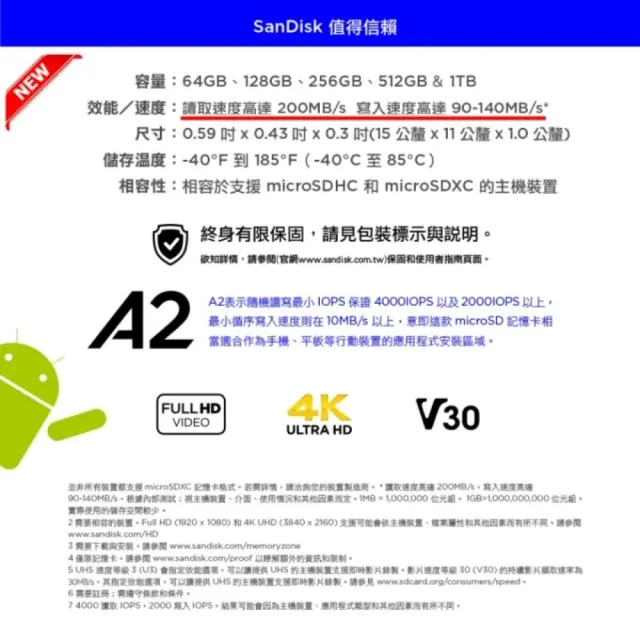 【SanDisk 晟碟】極速升級 全新版 64GB ExtremePRO A2 記憶卡 附SD轉卡高速讀取200MB/s(原廠永久保固)
