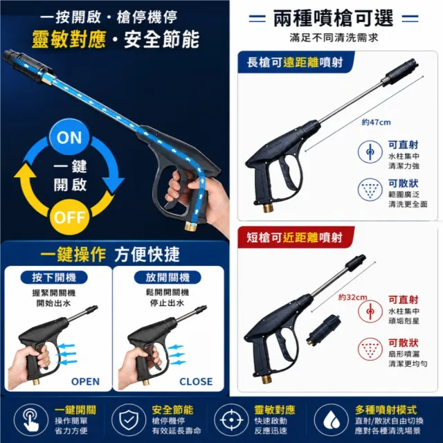 【一本店鋪】30米水老鼠+T150洗車機(洗車機 洗地機 疏通水管 洗冷氣 洗洗衣機 全銅線圈 全新轉子)