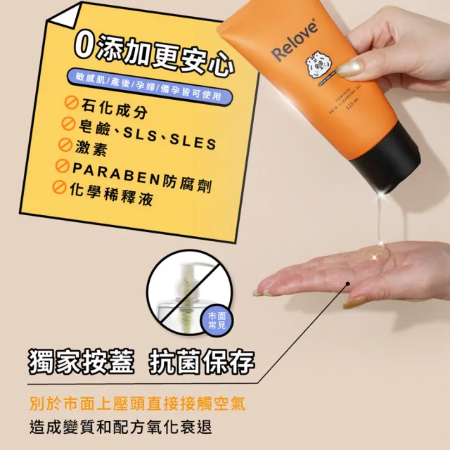 【Relove】限量聯名款-胺基酸私密潔淨凝露120ml(小虎/啾啾妹 私密處清潔 涼感潔淨)