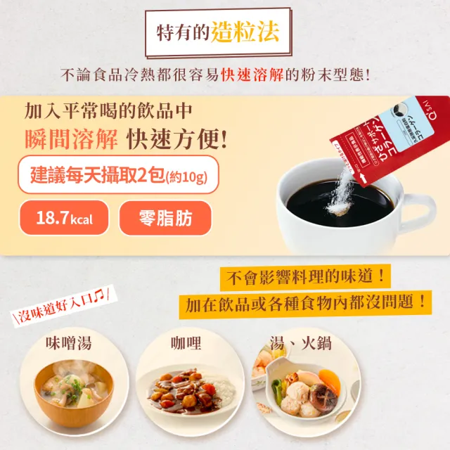【久采】膠原蛋白粉150g 2入(父親節、保健禮盒、送禮、軟骨素、玻尿酸、膠原蛋白胜肽)