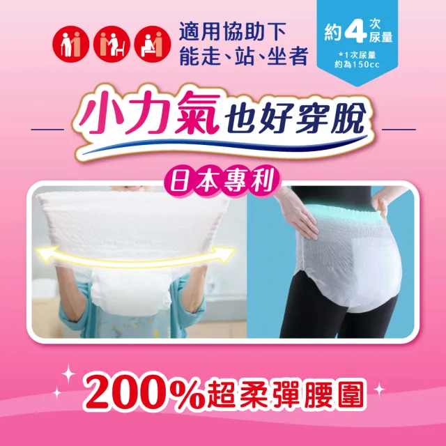 VIP【來復易】防漏安心復健褲M/XL 箱購(成人紙尿褲/褲型紙尿褲) 
