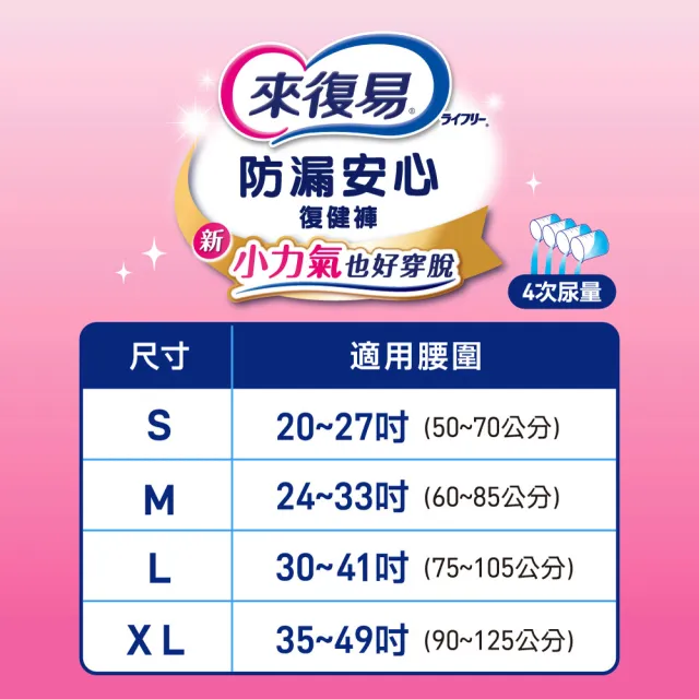 VIP【來復易】防漏安心復健褲M/XL 箱購(成人紙尿褲/褲型紙尿褲) 