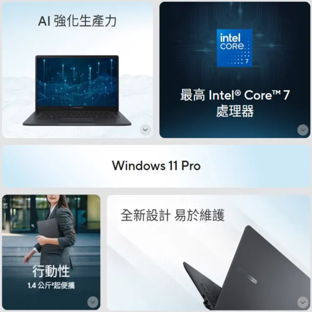 【ASUS 華碩】筆電包/滑鼠組★14吋 Core7 商用筆電(Core7-150U/16G/512G SSD/W11P)