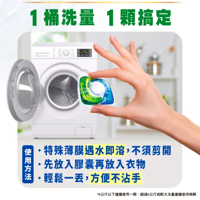 moPro會員限定【Persil】三合一濃縮洗衣球/洗衣膠囊補充包60顆X2(強力抗菌抗臭/護色去漬)