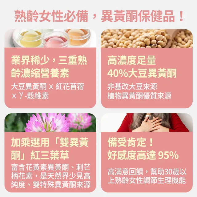 【FJ 豐傑生醫】大豆異黃酮+紅花苜蓿-30顆/袋x3入(熟齡女性調理ｘ營養補給)