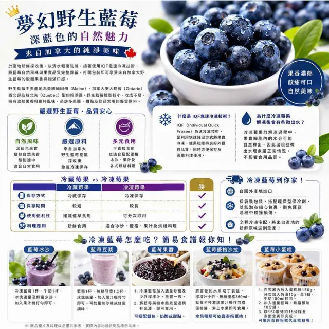 【幸美生技】冷凍野生藍莓2包組1kgx2包 加拿大進口 (送驗 農殘/重金屬 檢驗通過)
