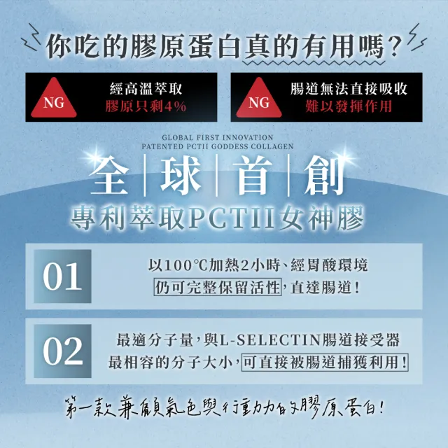 【甲賀】女神膠原蛋白 15ml 3入 (日本原裝/膠原蛋白/PCT2/PCT/燕窩禮盒/行動力/保健禮盒)