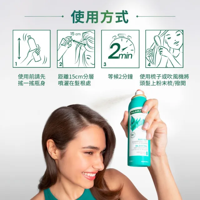 【KLORANE 蔻蘿蘭】官方直營 乾洗髮噴霧150ml(澎鬆/涼感/豐盈/根源控油 任選)