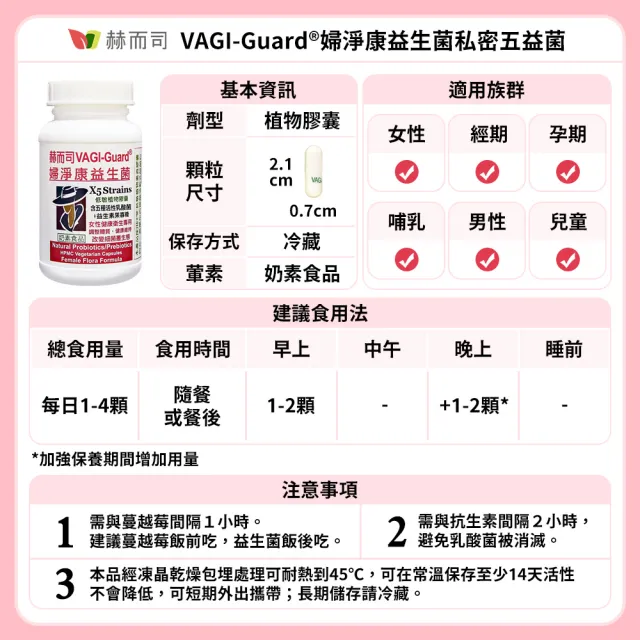 【赫而司】婦淨康益生菌1罐(共60顆女性私密保養乳酸菌五益菌強化配方+果寡糖素食膠囊)